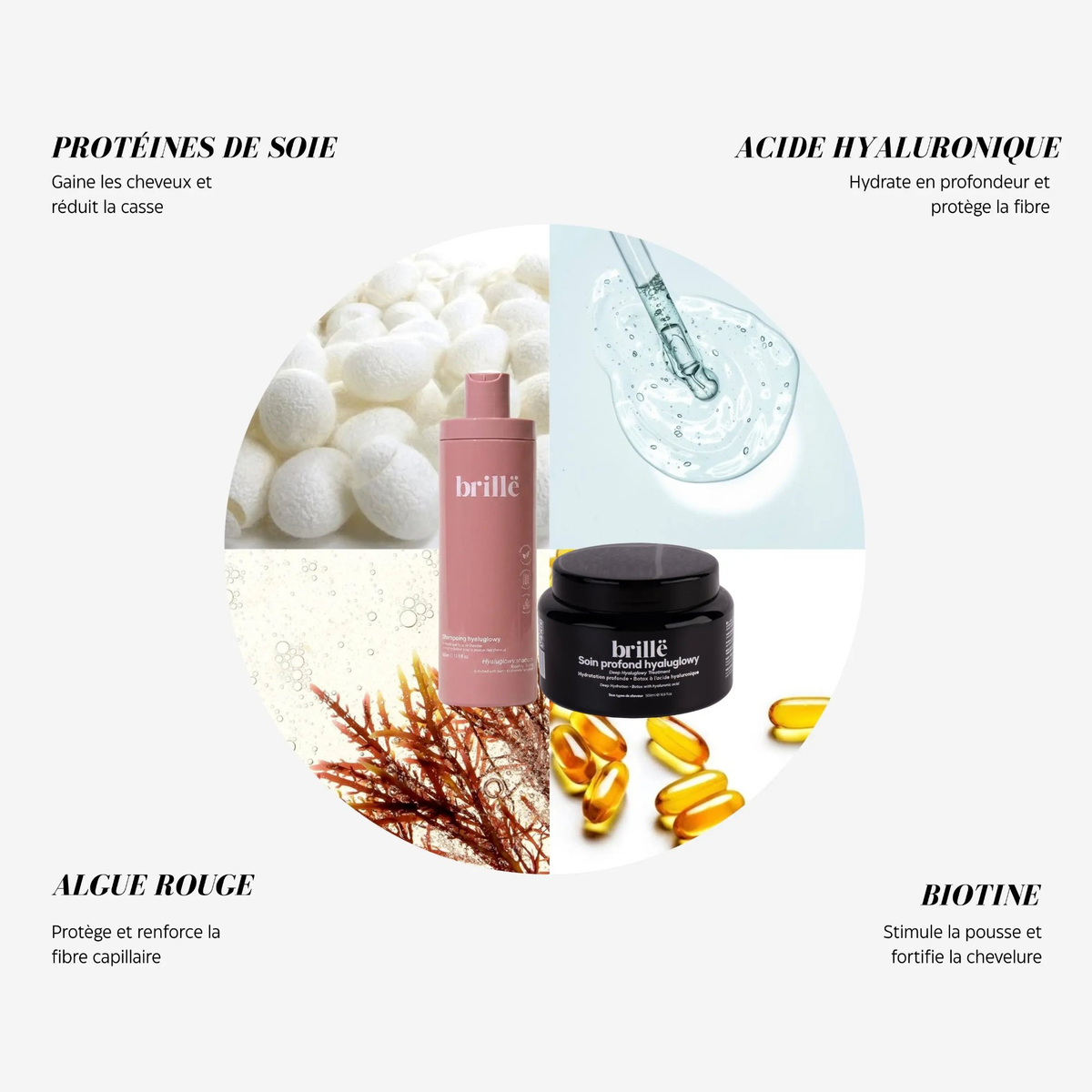 Routine brillance - Shampoing & Soin - (nouveau packaging) BRILLË