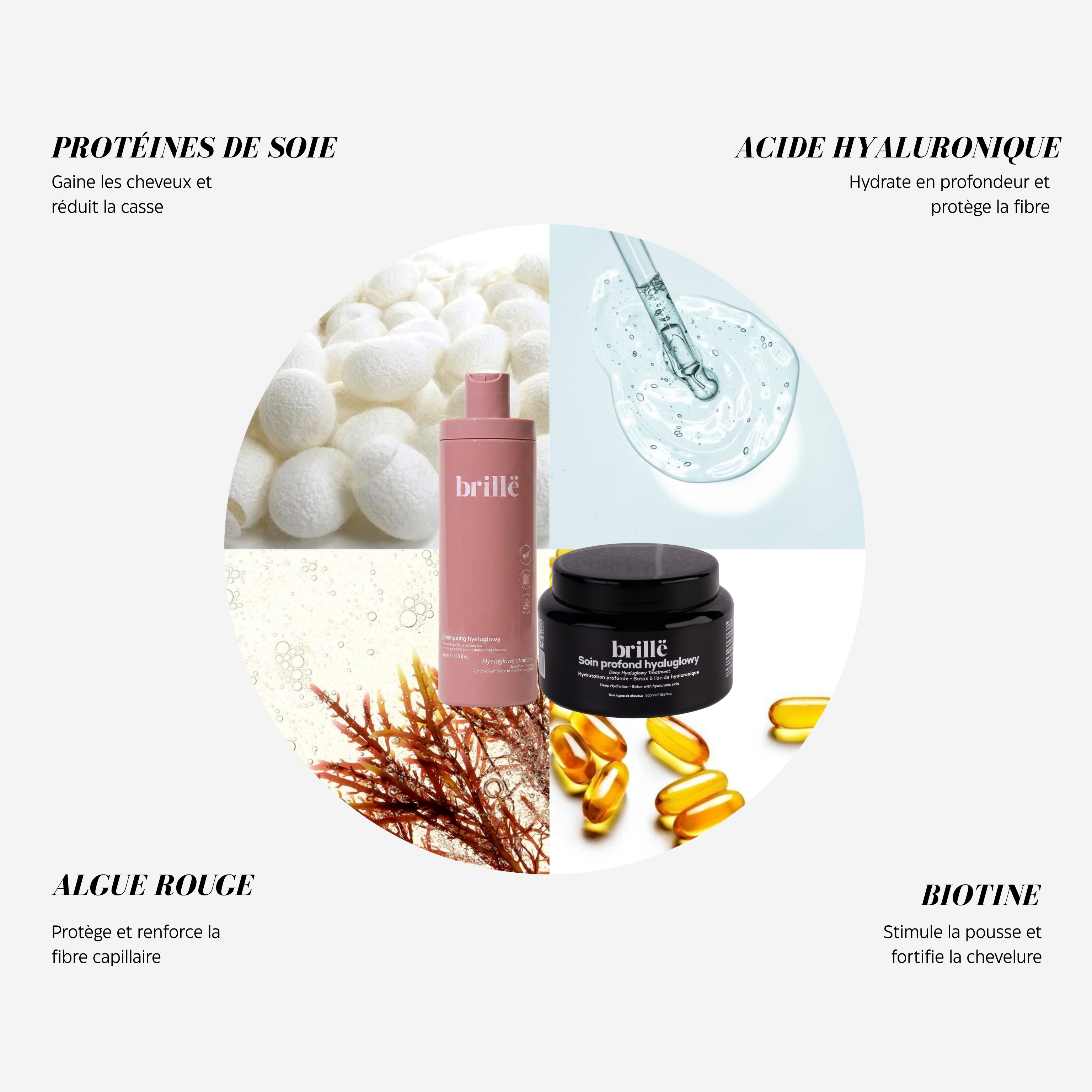 Routine brillance - Shampoing & Soin - (nouveau packaging)