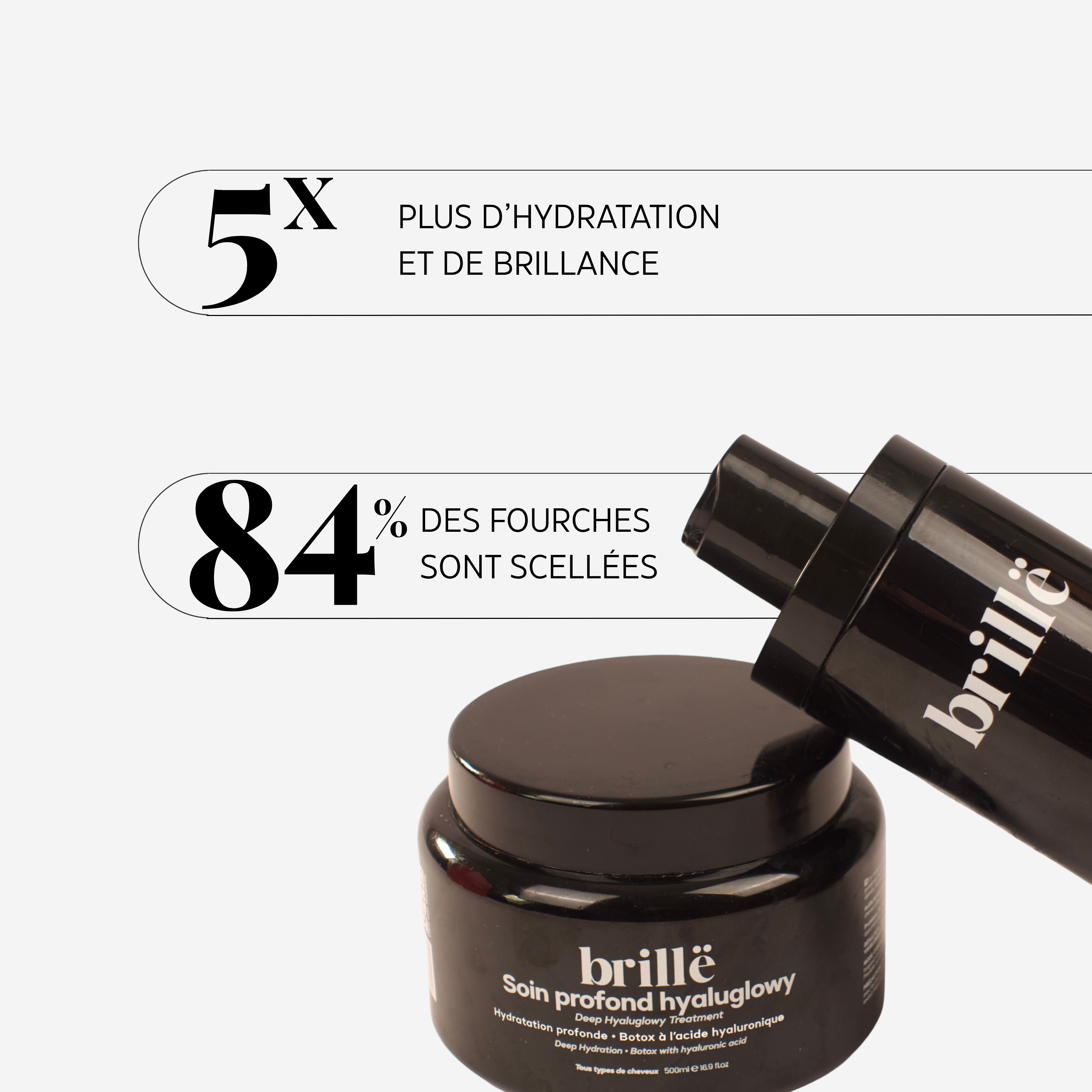 Routine brillance - Shampoing & Soin