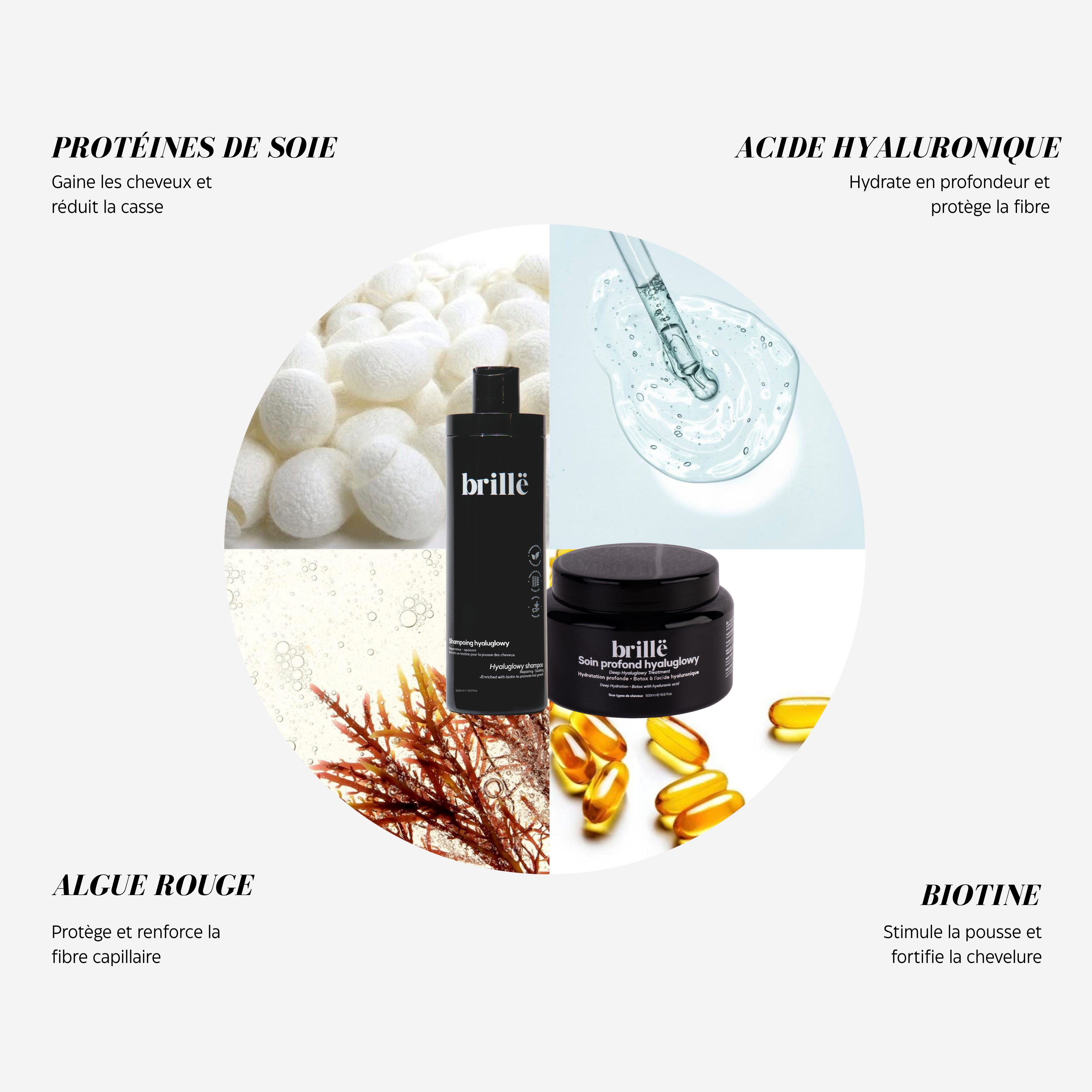 Routine brillance - Shampoing & Soin