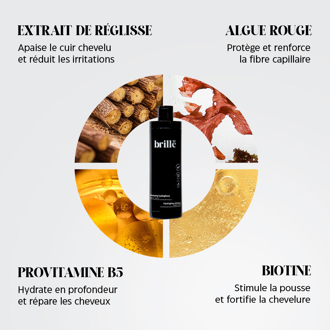 Shampoing régénérant