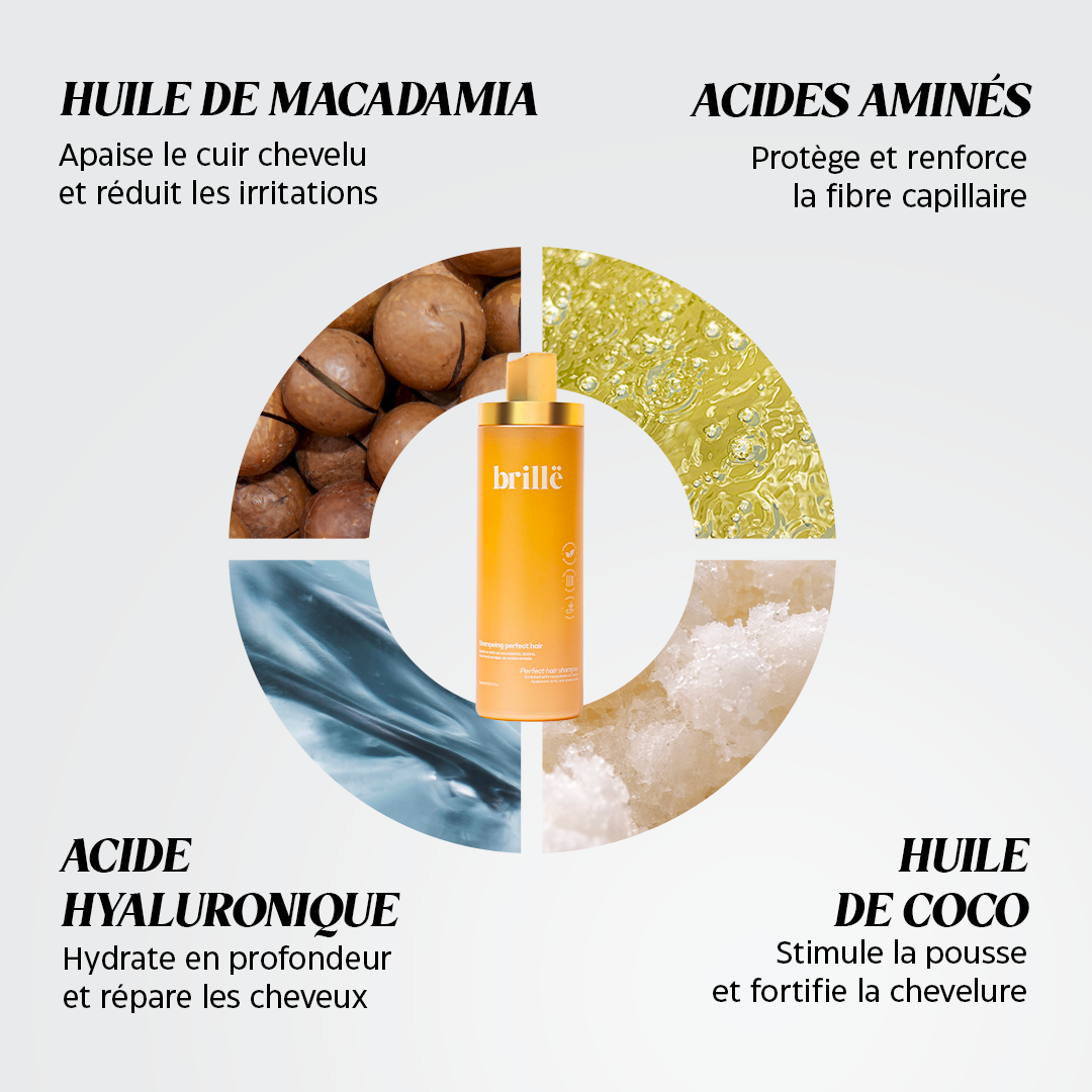Shampoing réparateur