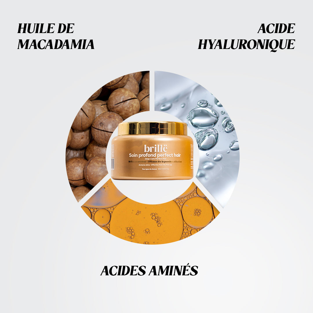 Soin profond réparateur