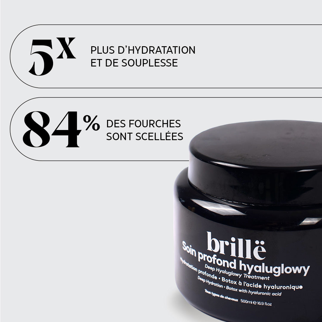 Soin Profond brillance