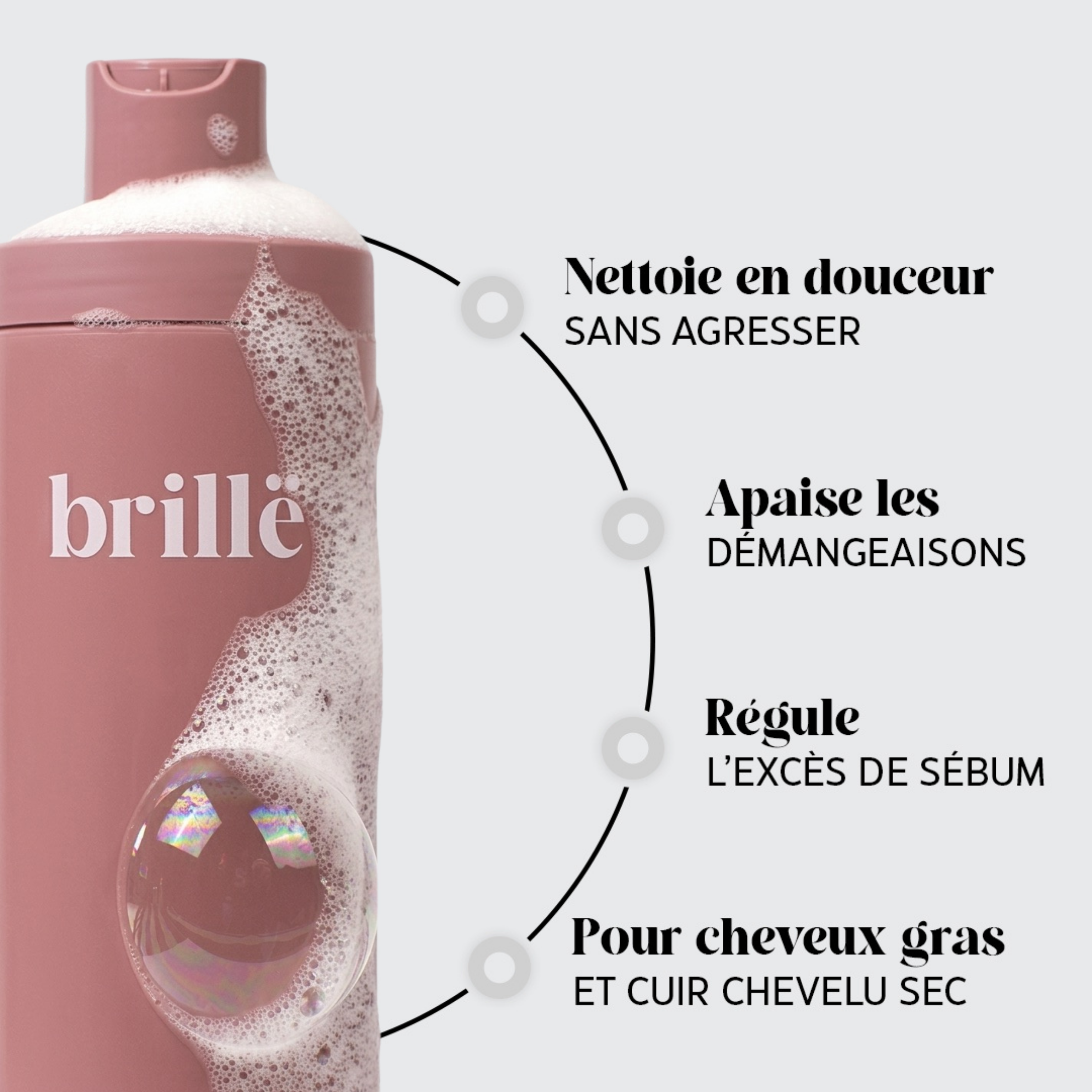 Shampoing régénérant (nouveau packaging)