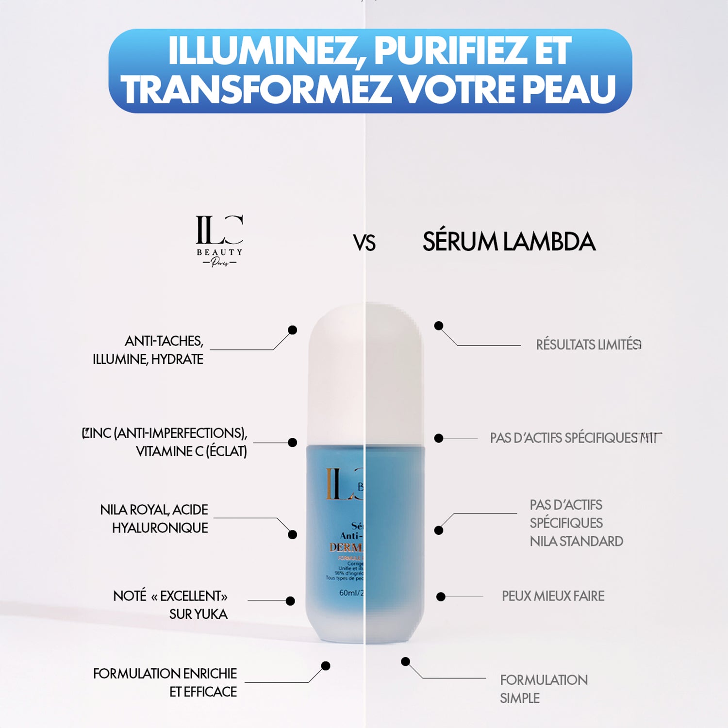 Sérum NILA