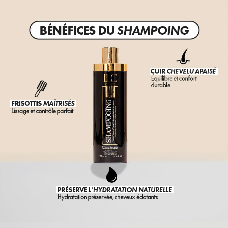 Shampoing régénérant