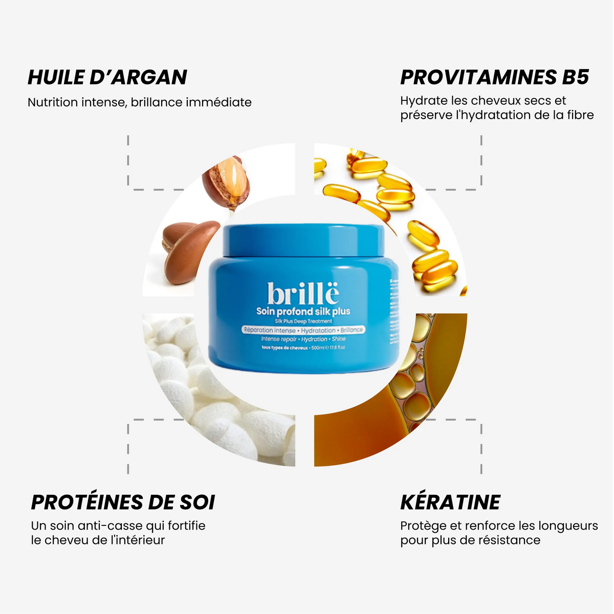 Masque Cheveux Abîmés Réparateur Sans Silicone - Kératine & Soie